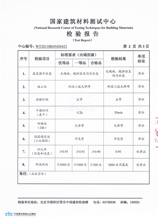 内墙净味涂料检验报告